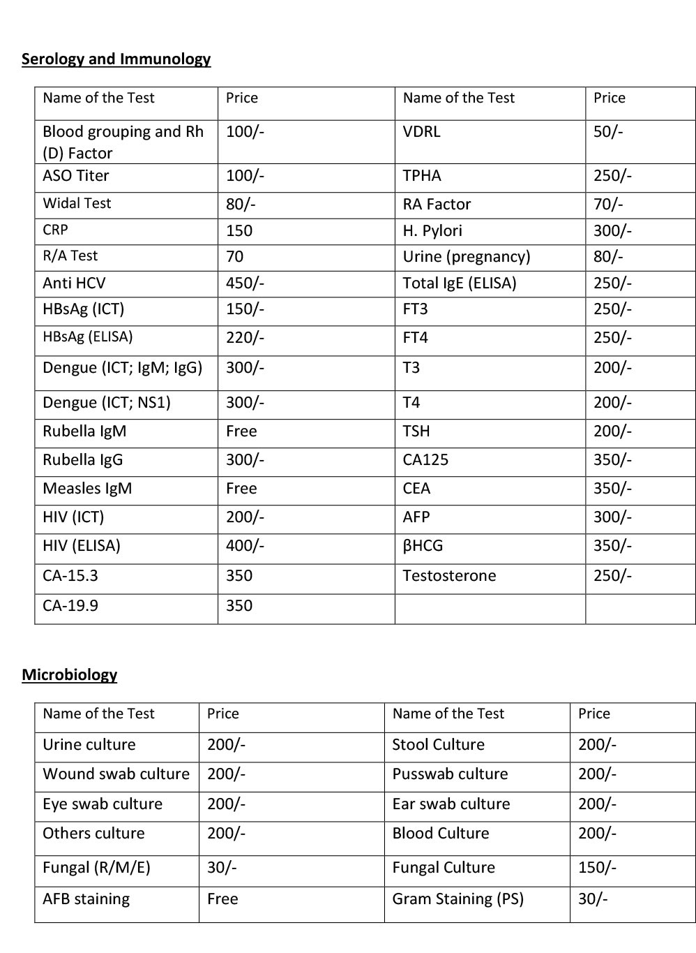mbl-price-list-institute-of-public-health-iph